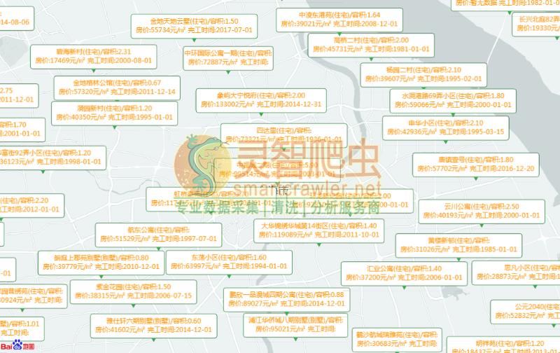 上海住宅小区、房产标签信息图