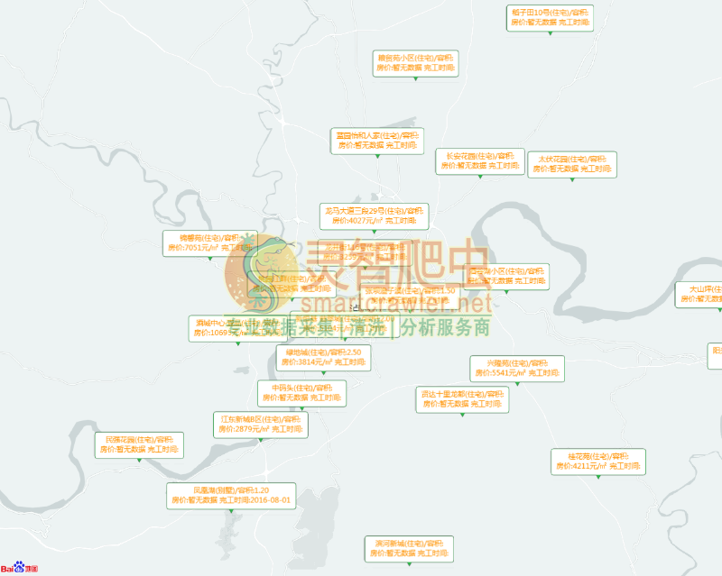 泸州住宅小区、房产标签信息图